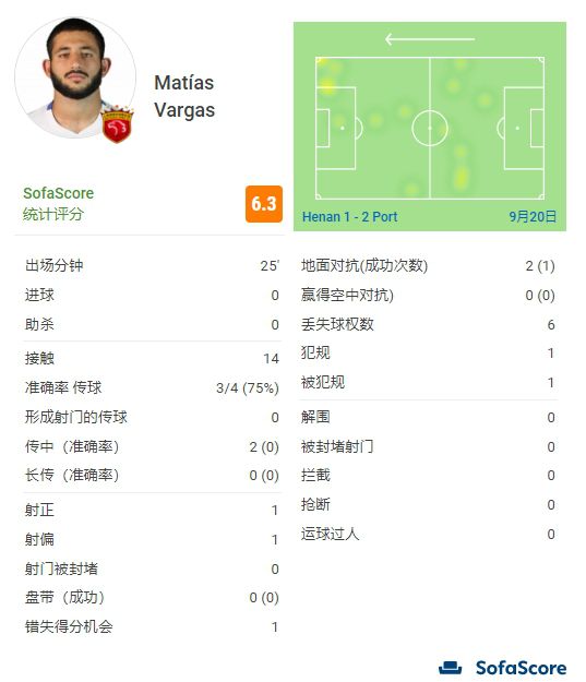 网站你知道我的意思没封的